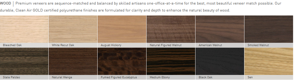 halcon optic wood finishes